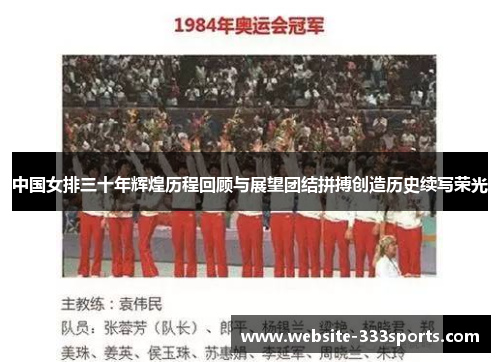 中国女排三十年辉煌历程回顾与展望团结拼搏创造历史续写荣光